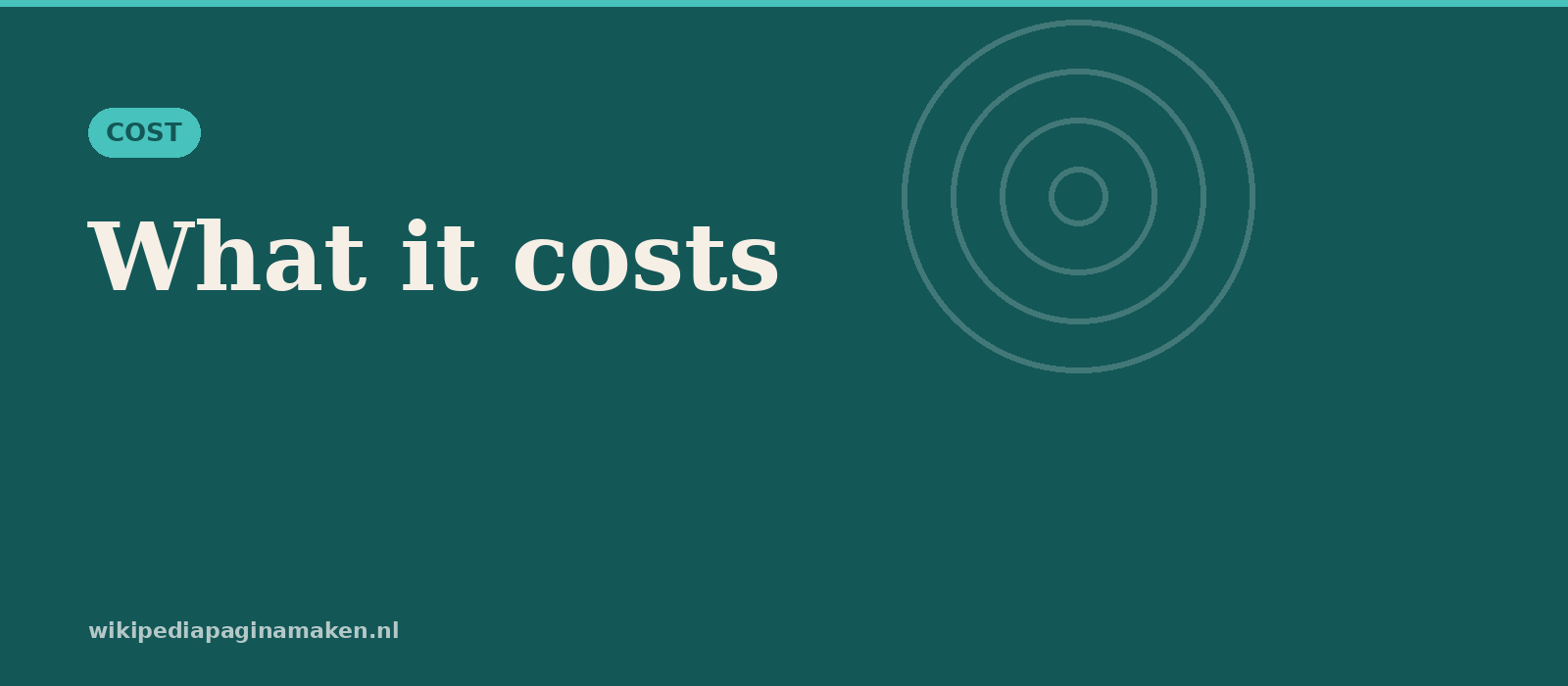 What a Wikipedia page costs